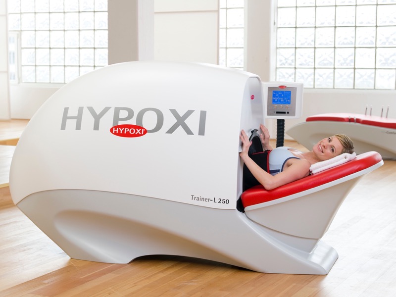 HYPOXI可以帮助您找到适合您需要的健身方法